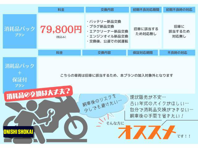 カワサキ GPZ900R